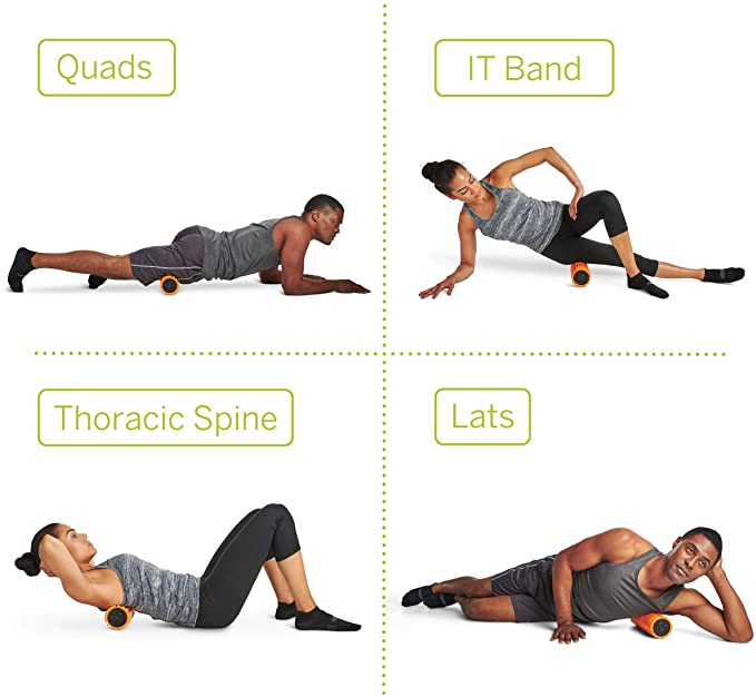 TriggerPoint GRID VIBE use chart