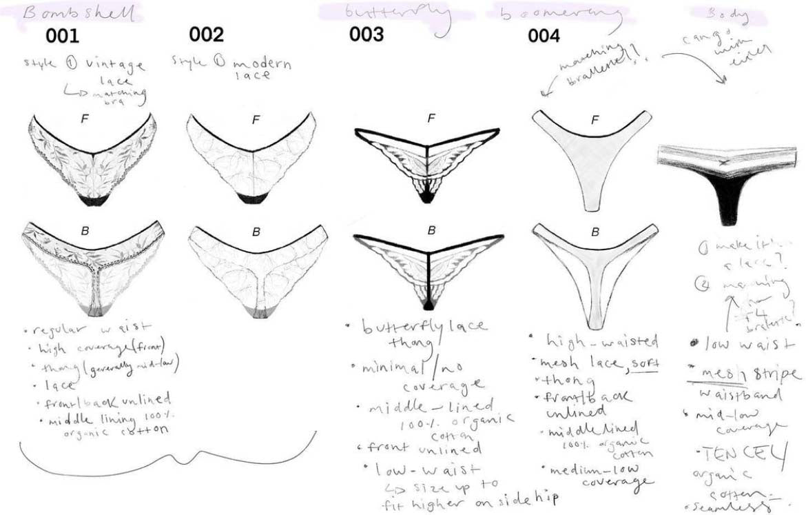 hand drawn SINGLA underwear design sketches by Rubaina Singla