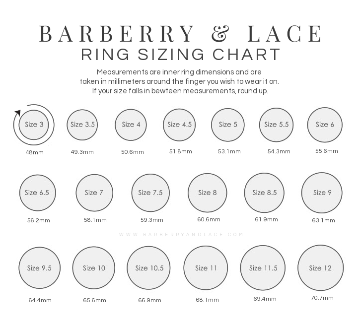 Ring Sizing Chart