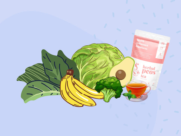 Anti-inflammatory food: Cabbage, banana, broccoli and ginger tea
