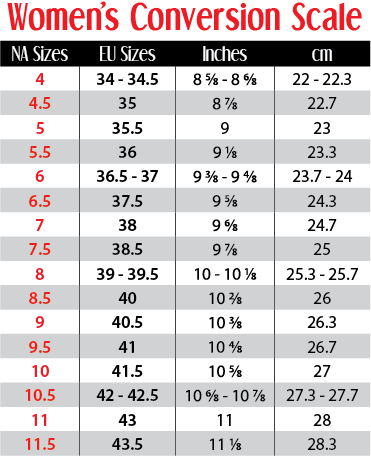 Fitting & Sizing – Tap Shoes Canada