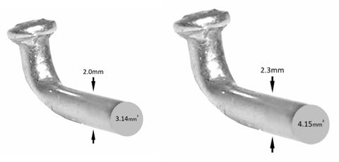 32% greater cross section area through the J-bend. 32% longer lasting.