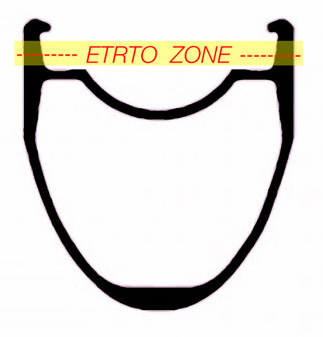 ETRTO is not shelf height, rim hook  bottom, or sidewall inside center.