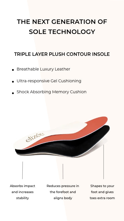 Plush Contour Insole