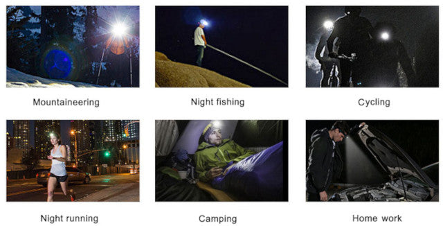 headlamp-hands-free-portable-rechargeable-head-lamp