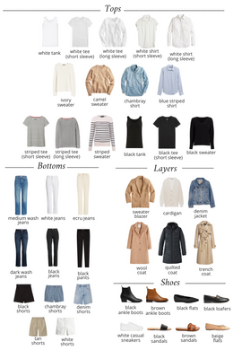 Simplified Style - Classic Casual Year-Round Capsule Wardrobe ...