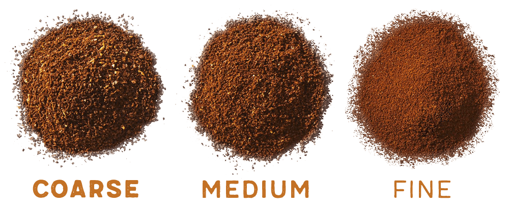 Aeropress Grind Size (How to tell if it's too fine or coarse)