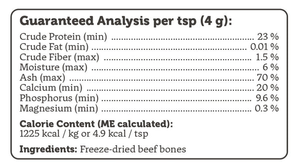 better bones guaranteed analysis