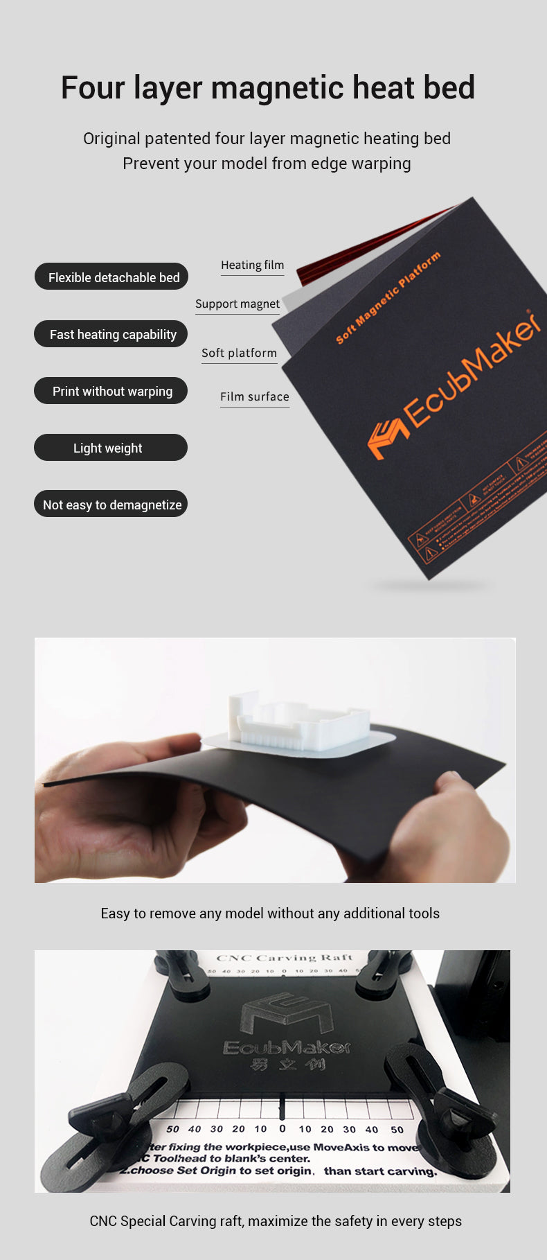 ECUBMAKER TOYDIY 4IN1 3D PRINTER