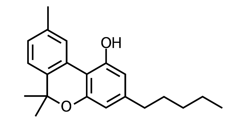 Known as Cannabinol, this compound is minimal, with more than hundreds of it found in the Cannabis Sativa plant. 