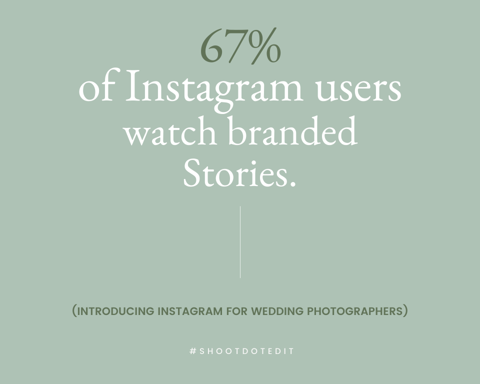 infographic stating 67% of Instagram users watch branded stories