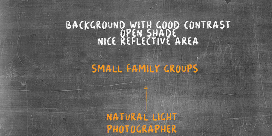 photography lighting diagram