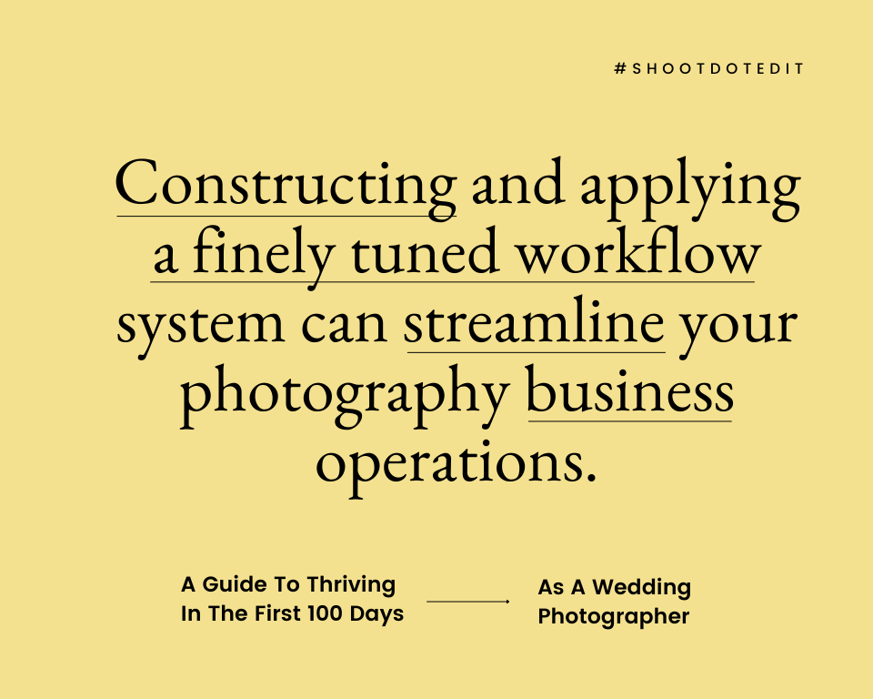 infographic stating constructing and applying a finely tuned workflow system can streamline your photography business operations