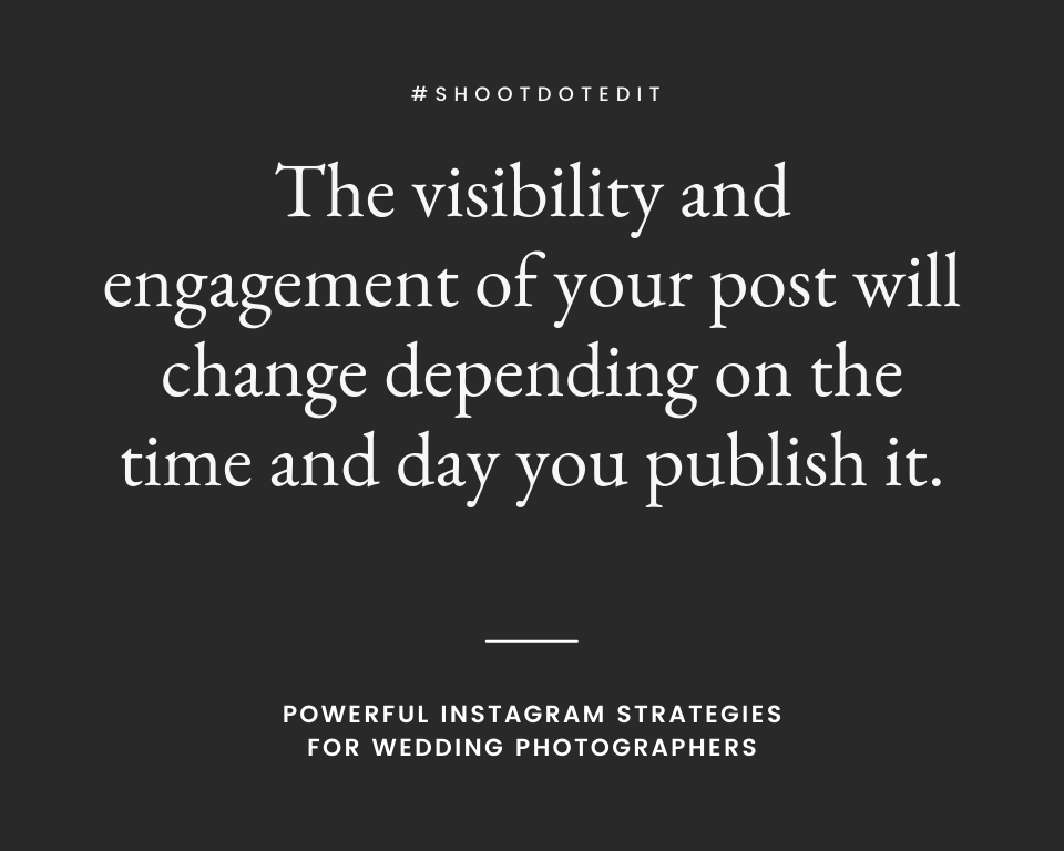 infographic stating the visibility and engagement of your post will change depending on the time and day you publish it