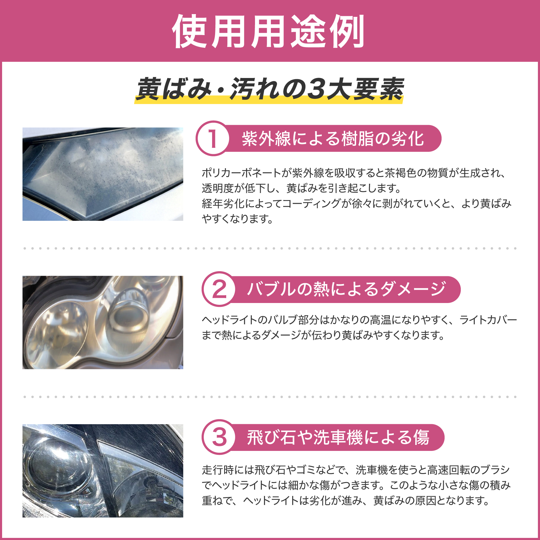 最大82％オフ！ スプレーするだけで黄ばみが浮き上がる ヘッドライトクリーナー一撃