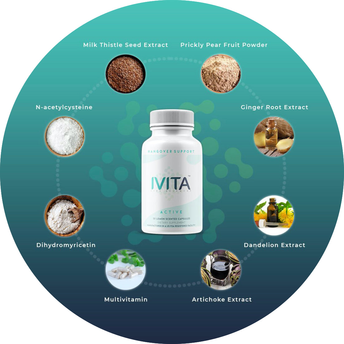 Graphic of IVITA ACTIVE Hangover Pill Ingredients