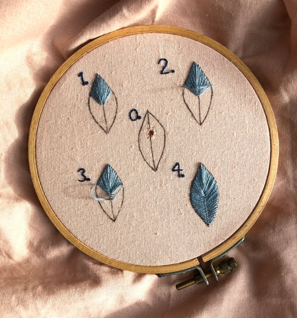 Embroidery step by step