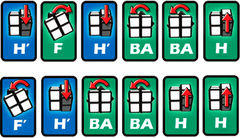 Professorterning 2x2 | Nem guide på dansk| Professorterningen