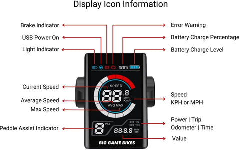 Big Game Bikes Impala Alpha Plus 250W | Pedal and Chain