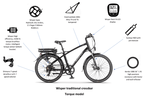 Wisper 905 Crossbar Electric Bicycle Black | Pedal and Chain