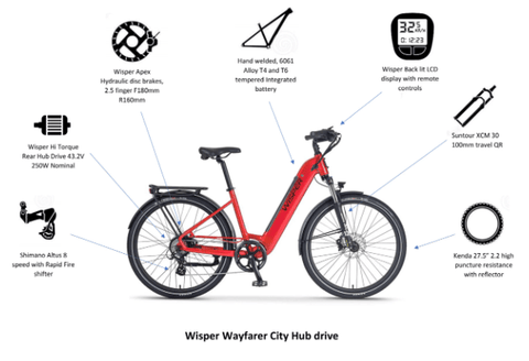 Wisper Wayfarer H7 Electric Bike Step-Through Hub-Drive 450Wh Red | Pedal and Chain