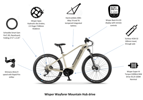 Wisper Wayfarer M9 Mid-Drive Electric Bike Crossbar Iridium Silver | Pedal and Chain
