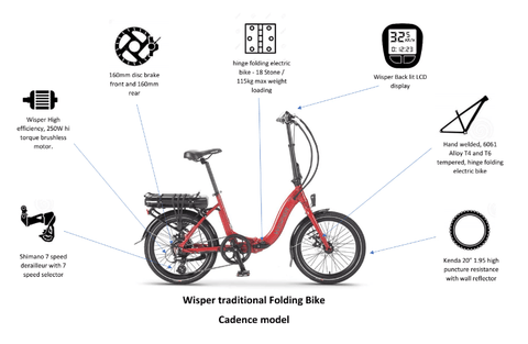 Wisper 806 Electric Folding Bike Black | Pedal and Chain