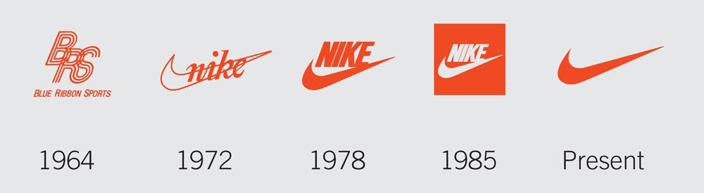 The evolution of the Nike logo