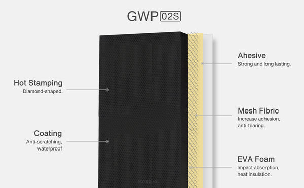 GWP02S Garage Wall Protector Car Door Protectors 3-Layers
