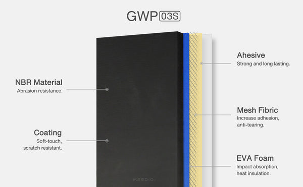 GWP03S Garage Wall Protector Car Door Protectors 3