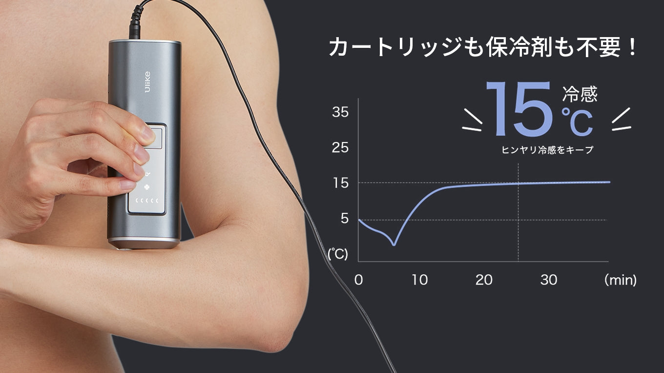 2.0平面サファイア冷感技術