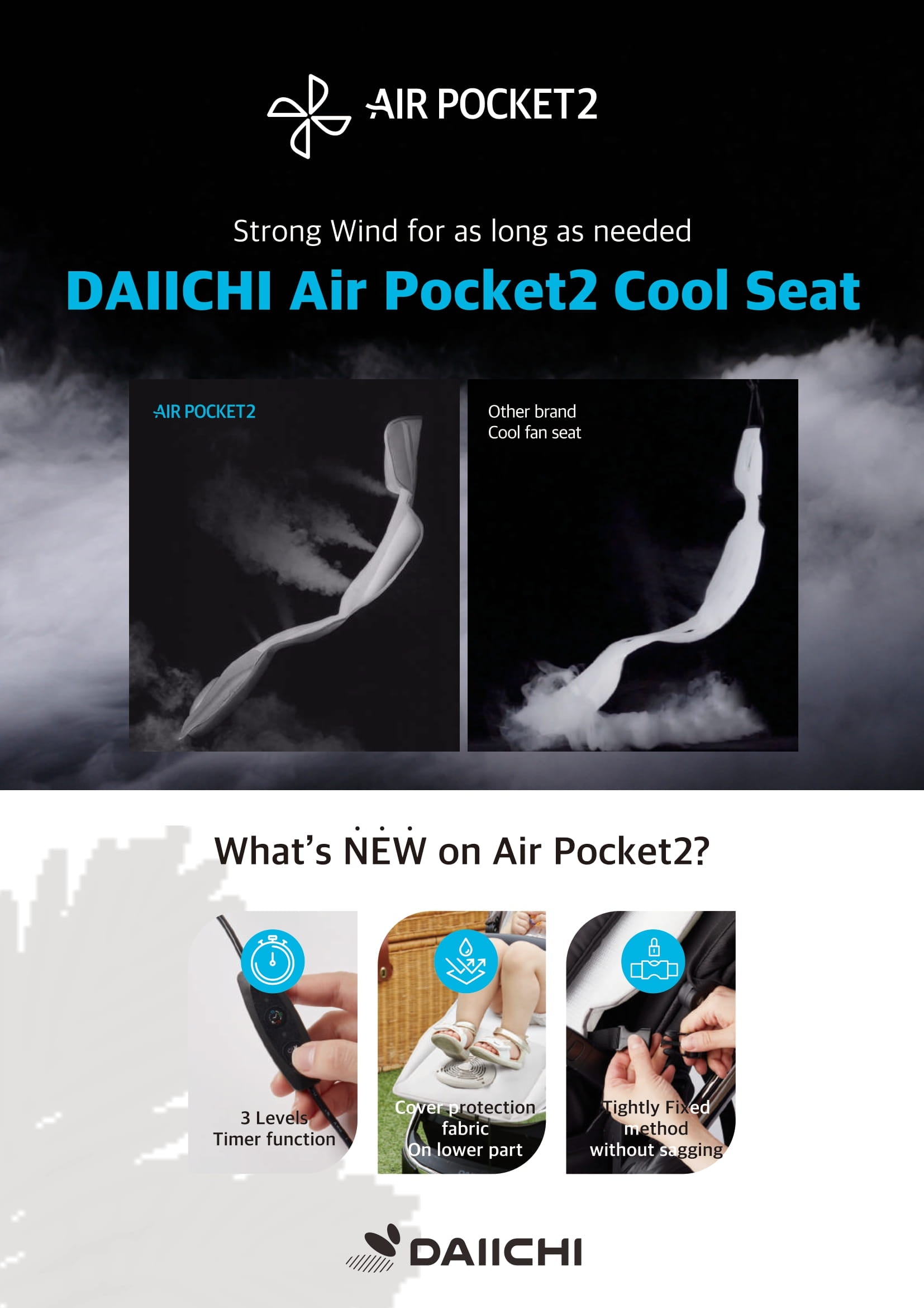 Daiichi Air Pocket2 Cooling Seat Liner