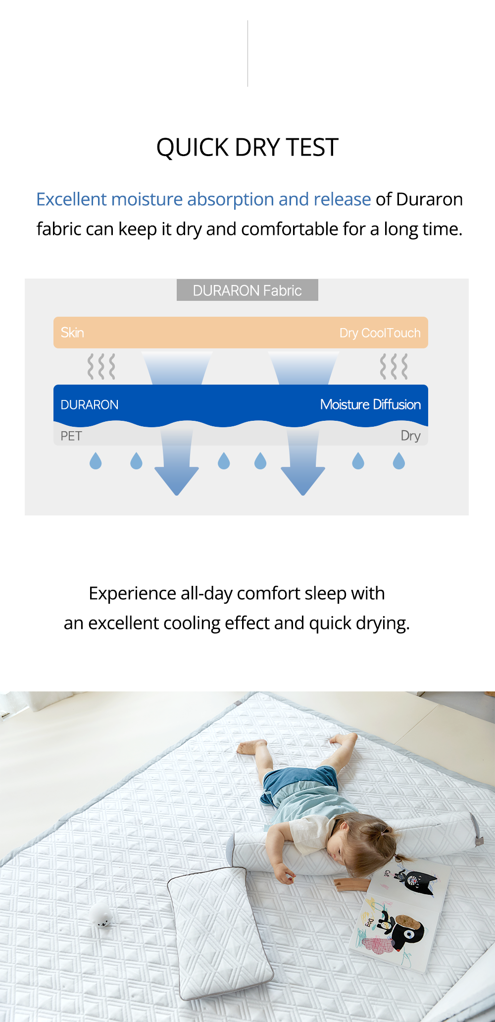 Designskin baby cooling mat quick dry test