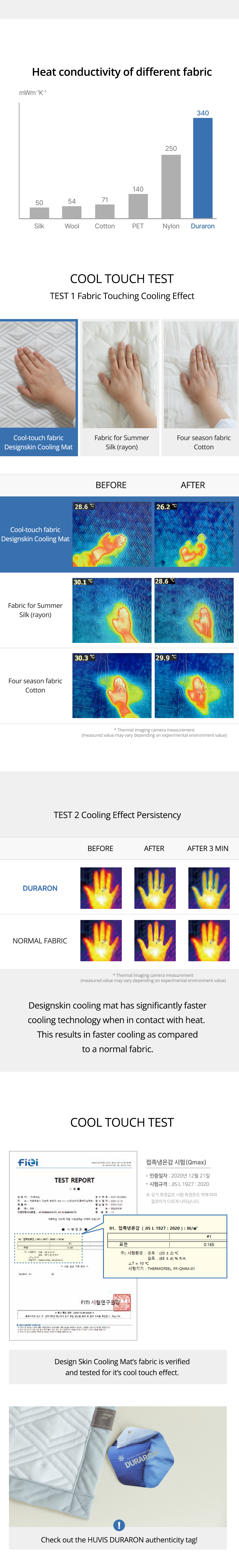 Designskin Baby Cooling Nap Pad cooling effect test