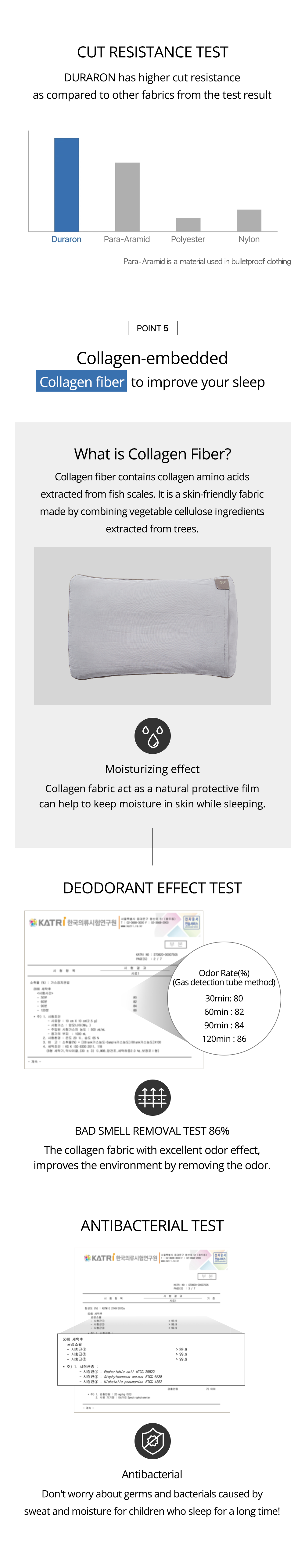 Desigskin baby cooling pillow antibacterial