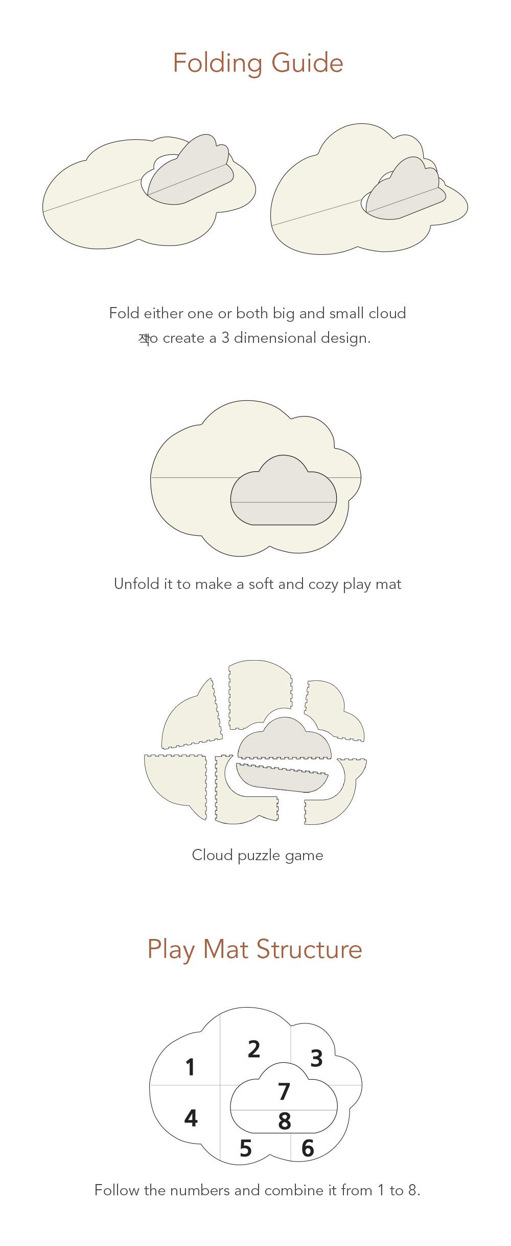 How to fold designskin cloud studio play mat