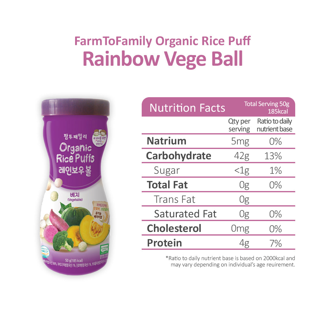 Farmtobaby organic rice puffs ball from Korea