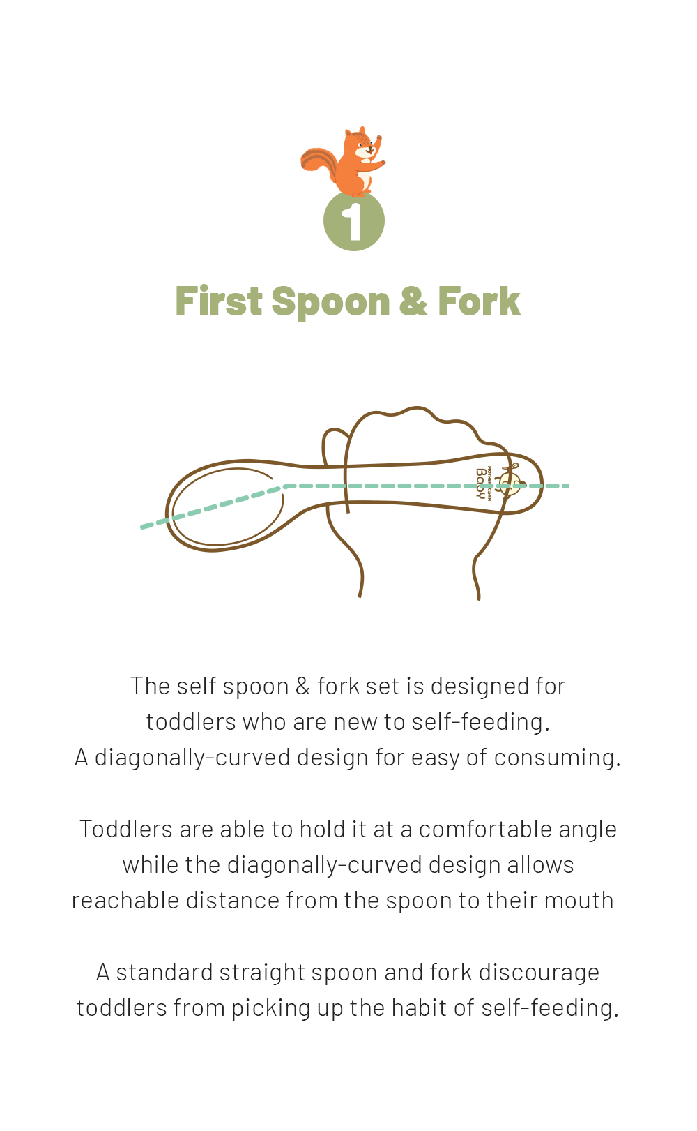 Mother's Corn New Self Training Spoon and Fork for Toddlers