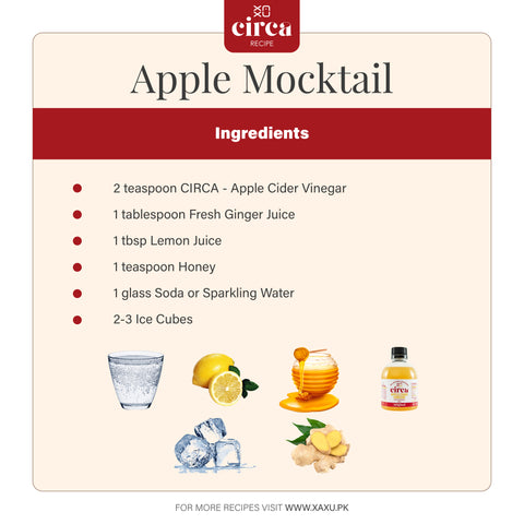ingredients for Apple Mocktail Recipe