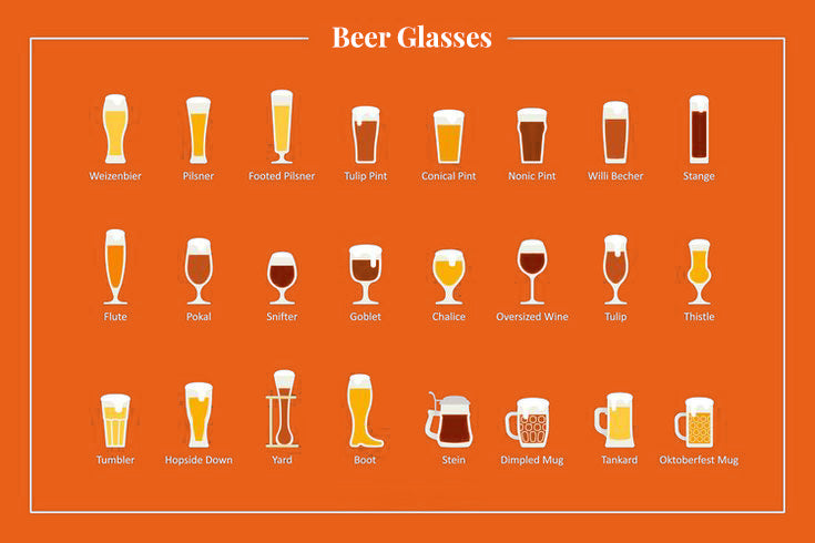 Volwassenheid wees gegroet Overlappen Populaire soorten bierglazen – Orange Crown Beer