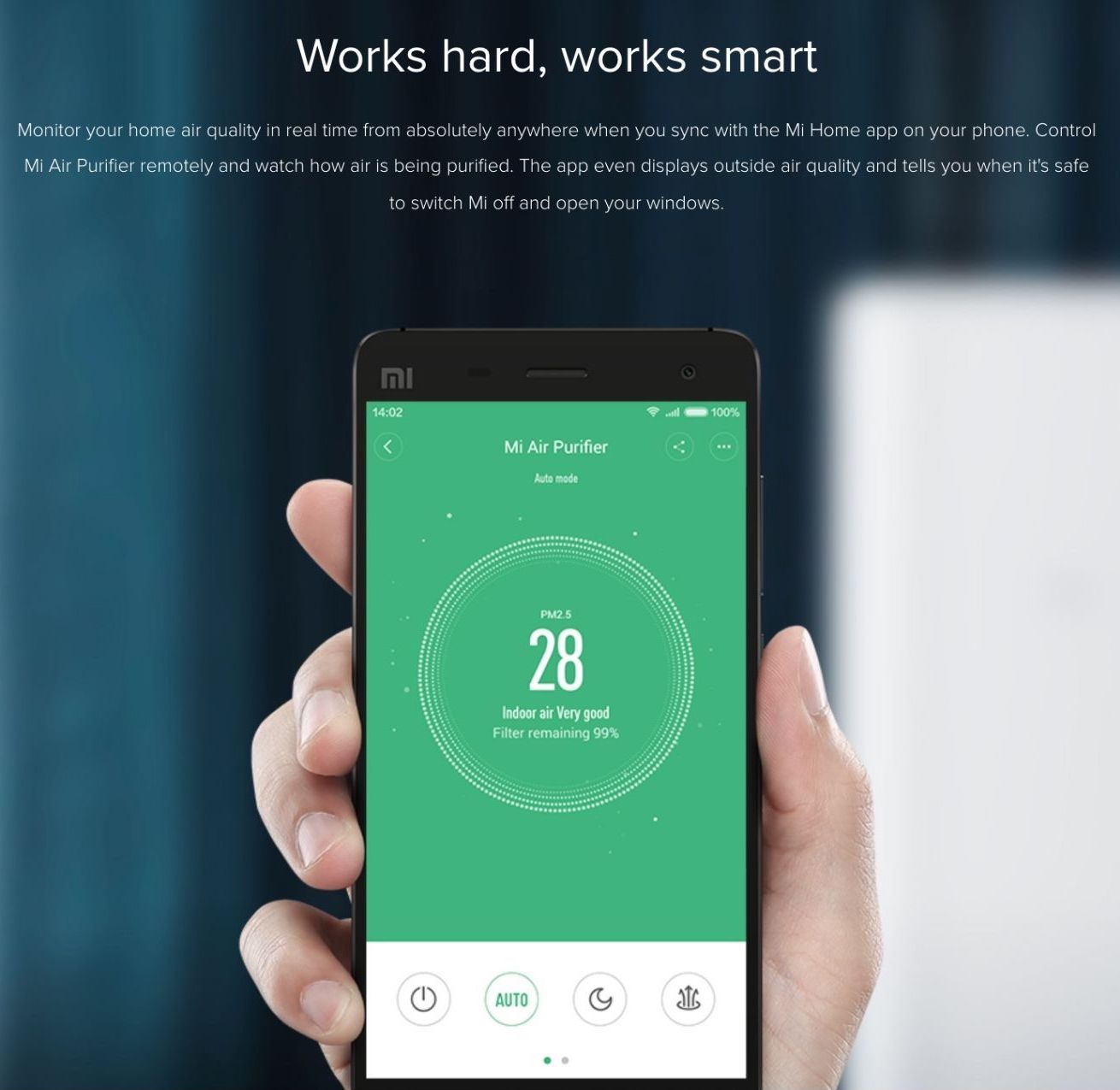 Your Air, Inc.™ - Mi Air Purifier 3H Smart Remote