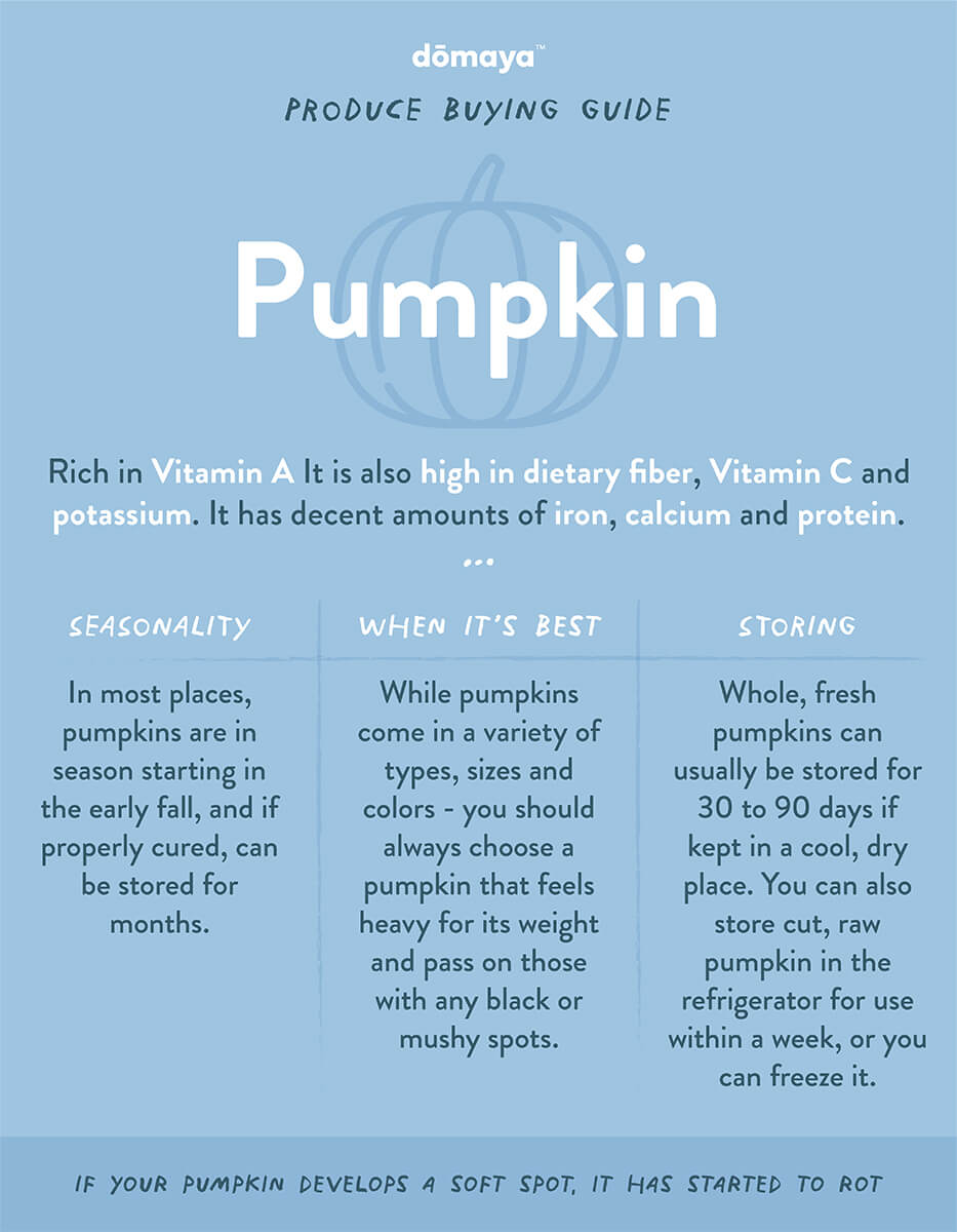 How To Pick The Best Produce: Pumpkin