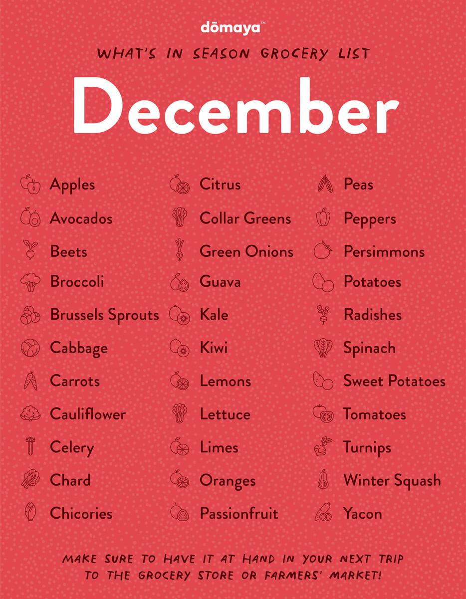 Seasonal Produce List - Month: December