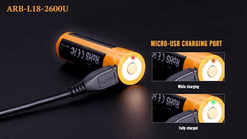 Choosing The Right 18650 Battery - A Complete Guide.​
