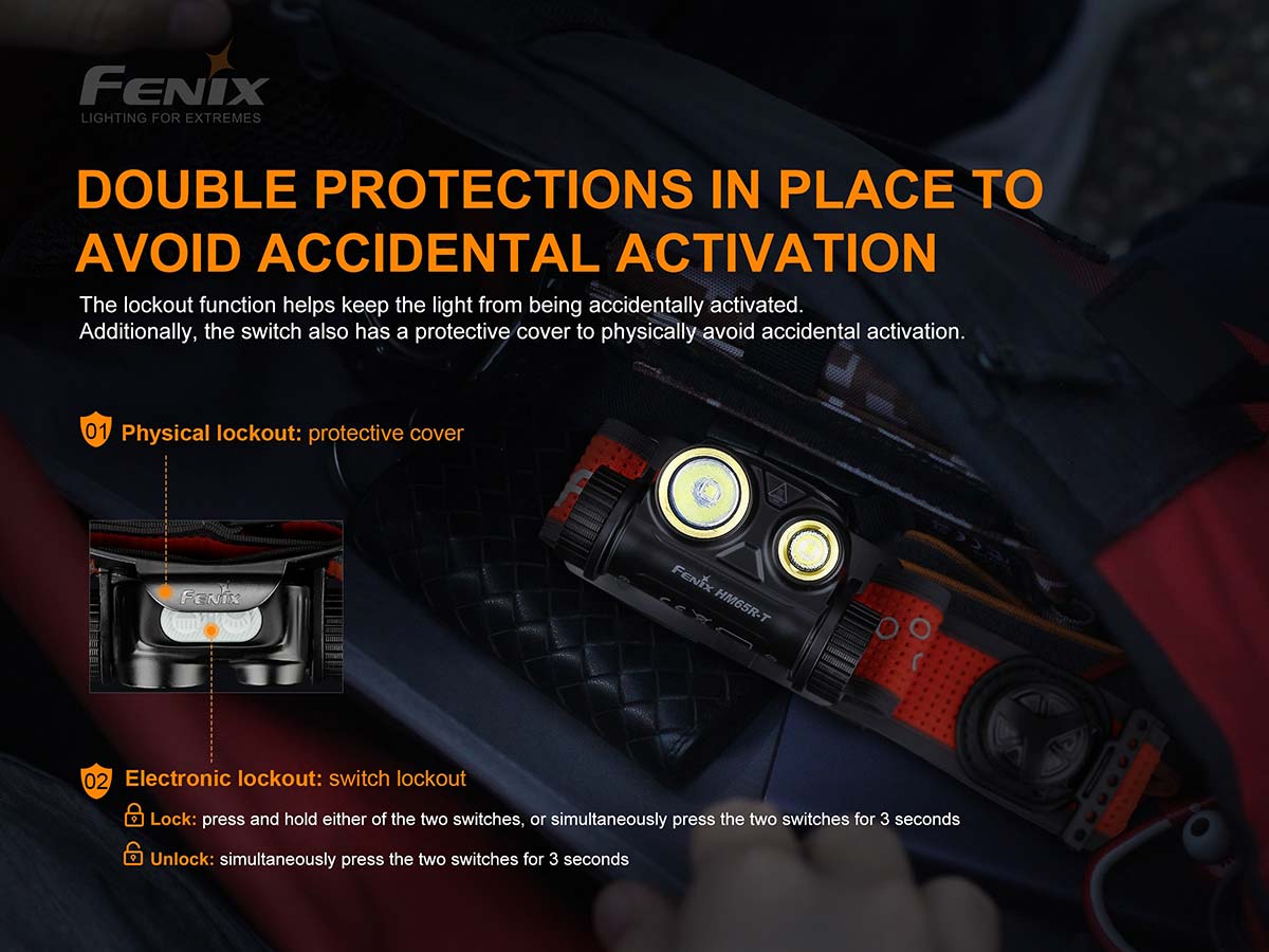 Fenix HM65R-T 1500 Lumen Dual Beam USB-C Rechargeable Headlamp, Lightweight｜ライト、ランタン 