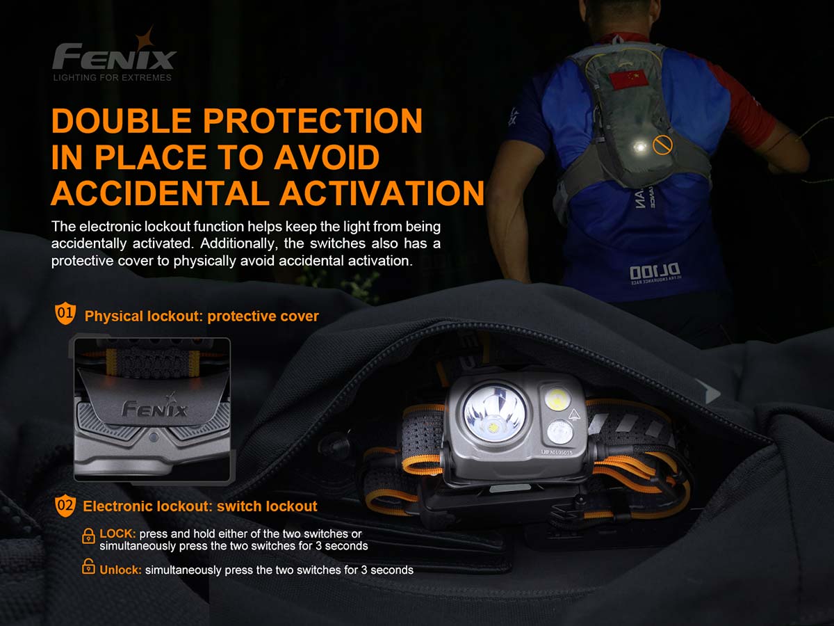 fenix hp16r rechargeable headlamp