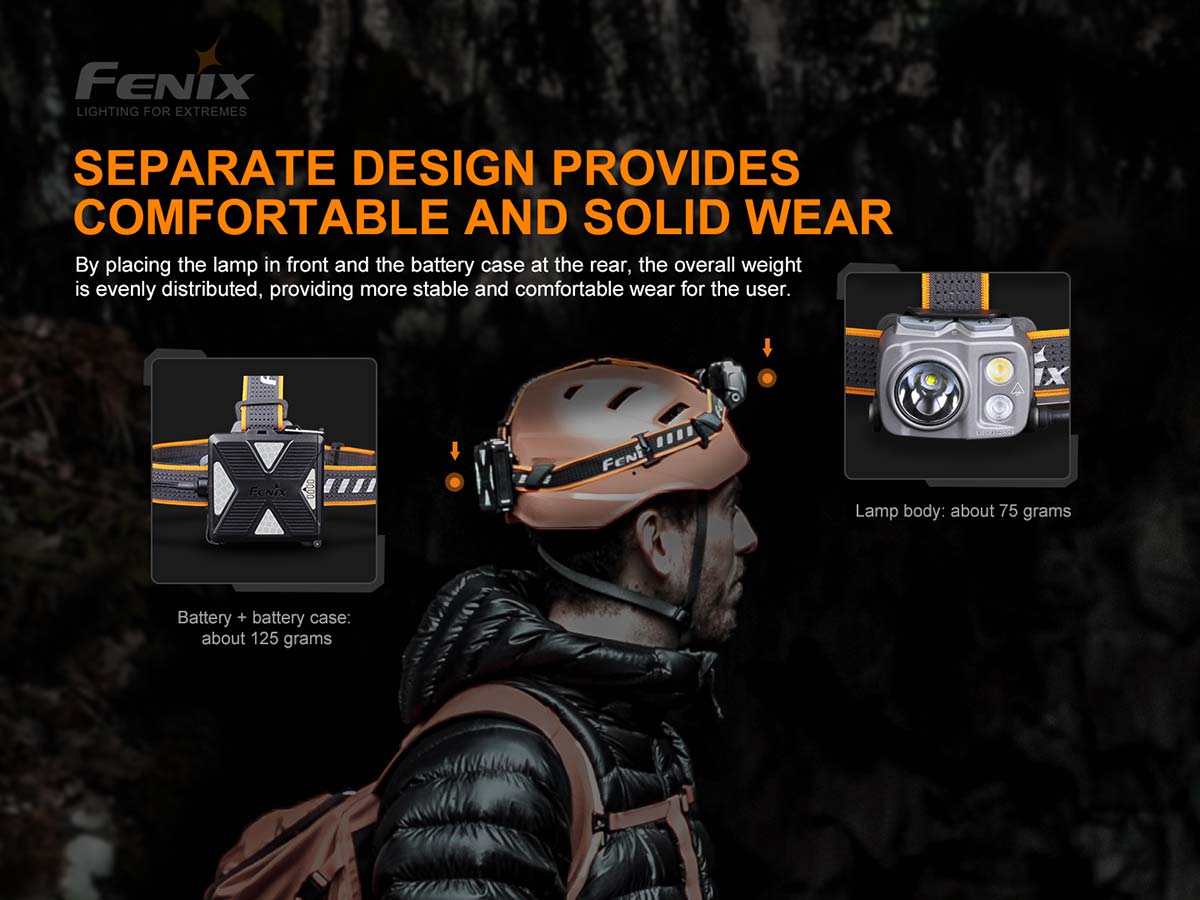 fenix hp16r rechargeable headlamp