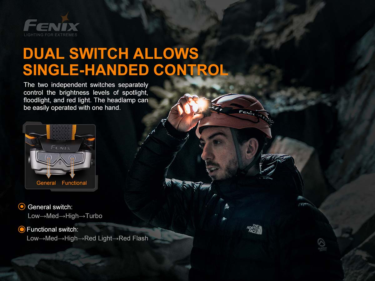 fenix hp16r rechargeable headlamp