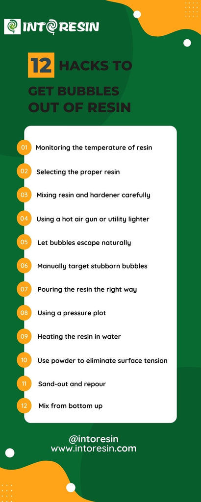 How to Prevent and Remove Bubbles in Epoxy Resin!