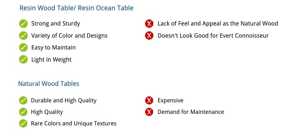 table comparison